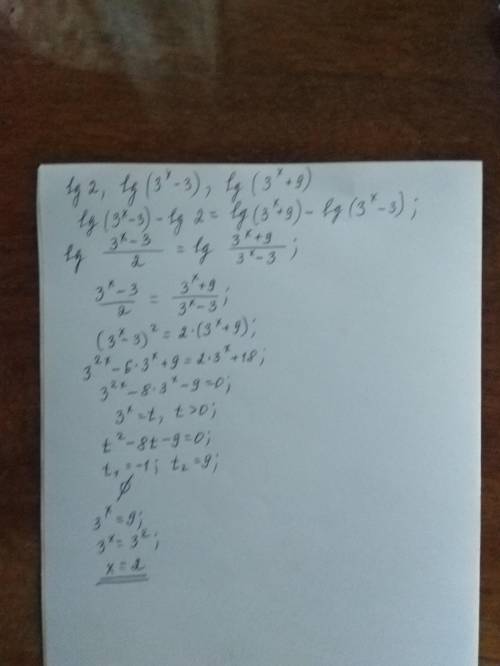 Визначте за яких значень х три числа lg2, Ig(3^x – 3), Ig(3^x + 9),взяті в заданій послідовності, ут