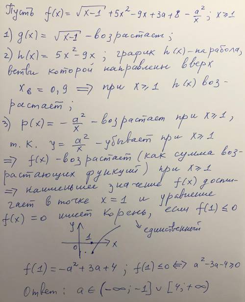 Найдите все значения параметра а при каждом из которых уравнение sqrt(x-1)+5x^2-9x+3a+8=a^2/x имеет