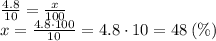 \frac{4.8}{10} = \frac{x}{100}\\ x=\frac{4.8\cdot 100}{10} = 4.8\cdot 10 = 48\: (\%)