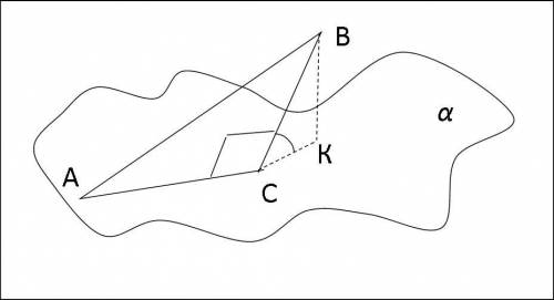 Один из катетов прямоугольного равнобедренного треугольника лежит в плоскости , а другой образует с