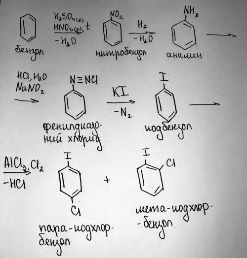 Предложите схему получения м-йодхлорбензола из бензола
