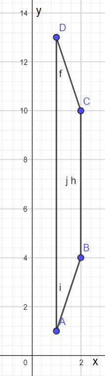 Найдите площадь трапеции, вершины которой имеют координаты (1;2) (2;4) (2;10) (1;13)