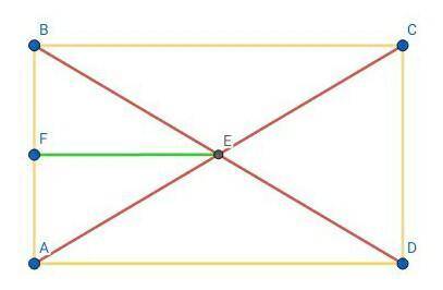 Докажите, что перпендикуляр, проведëнный из точки пересечения диагоналей прямоугольника ABCD к прямо