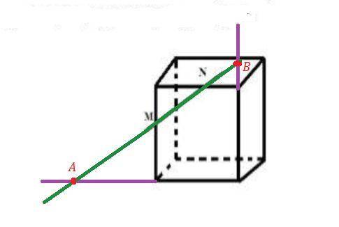 Точки M и N расположены на ребрах куба. Скопируйте рисунок, отметьте и обозначьте точки, в которых п