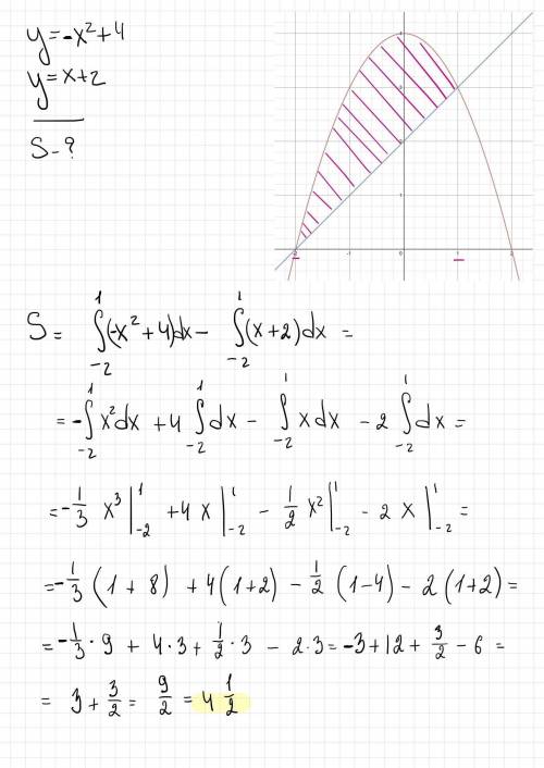 7. Найдите площадь фигуры, ограниченной линиями: параболой y= - х2 + 4 и прямой y= х+2.