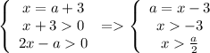 \left \{ \begin{array}{ccc}{x=a+3}\\{x+30}\\{2x-a0}\end{array}\right. = \left \{ \begin{array}{ccc}{a=x-3}\\{x-3}\\{x\frac{a}{2} }\end{array}\right.