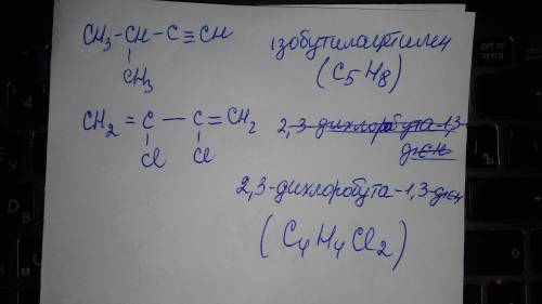 Напишіть формули наступних сполук: ізобутилацетилен; 2,3-дихлорбутадієн-1,3.