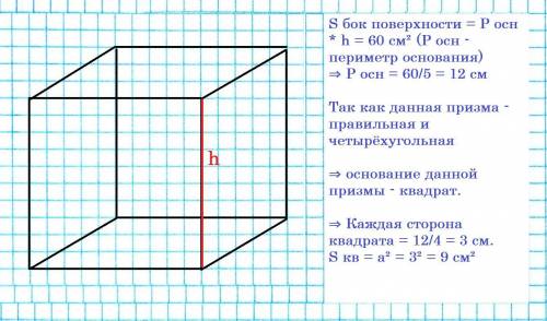 Площадь боковой поверхности правильной четырехугольной призмы 60 см^2, высота призмы 5 см. Найти пло