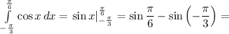 \int\limits^\frac{\pi}{6} _{-\frac{\pi}{3} } {\cos x} \, dx =\left \sin x\right|^\frac{\pi}{6} _{-\frac{\pi}{3} }=\sin\dfrac{\pi}{6} -\sin\left(-\dfrac{\pi}{3}\right)=