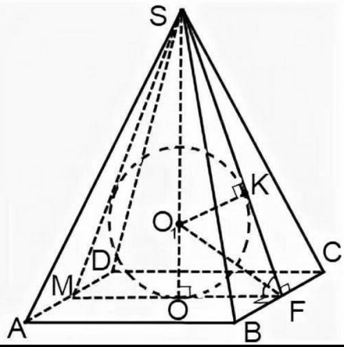 Бокавая грань четырехугольной пирамиды наклонила к площади основы пол углом 60 градусов. Определите