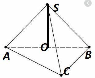 В основі піраміди лежить прямокутний трикутник з гіпотенузою 12 см. Знайдіть висоту піраміди, якщо в