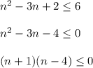 n^2-3n+2\leq 6\\ \\ n^2-3n-4\leq 0\\ \\ (n+1)(n-4)\leq 0