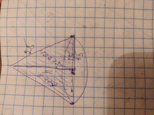 Вычислите площадь осевого сечения, площадь полной поверхности и объём конуса, если его радиус равен