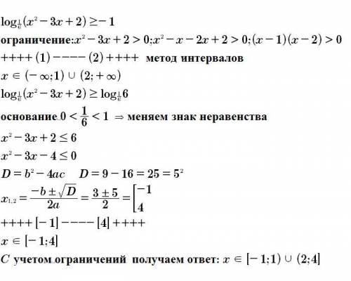 Логорифмы SOS Решите неравенство