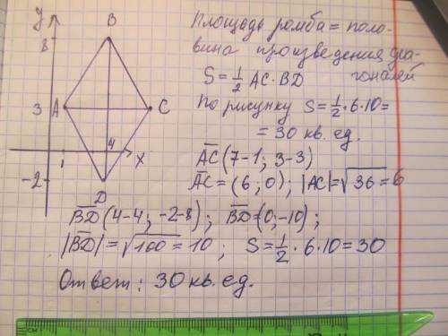 Точки А(1;3), В(4;8), С(7;3), D(4; -2) являются вершинами ромба. Найдите его площадь.