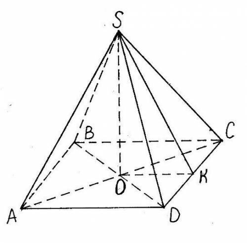 визначте висоту правильної чотирикутної піраміди якщо її бічна поверхня дорівнює 80м^2 а повна повер