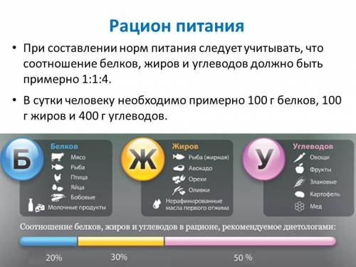 Общая схема источников и путей расходования аминокислот в тканях, незаменимые аминокислоты. КРИТЕРИИ