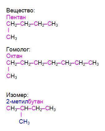 Для вещества с-сн3-с-с-с составить формулы гомолога и изомера и назвать их