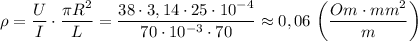 \displaystyle \rho=\frac{U}{I}\cdot\frac{\pi R^{2}}{L}=\frac{38\cdot3,14\cdot25\cdot10^{-4}}{70\cdot10^{-3}\cdot70}\approx0,06 \ \bigg(\frac{Om\cdot mm^{2}}{m}\bigg)