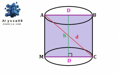 Осевым сечением целиндра является квадрат диогональ которого равна см . Найти площядь полной поверх