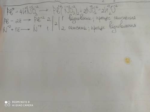 нужно. Розставте коефіцієнти в окисно-відновних реакціях методом електронного балансу, вкажіть проце