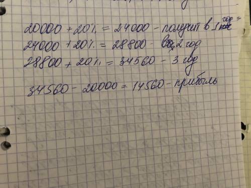 Вкладчик положил в банк 20000 грн на 3 года под 20% го�довых. В конце каждого года на сумму вклада н