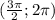 (\frac{3\pi }{2};2\pi )