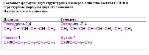 Составьте формулы двух структурных изомеров вещества состава C6H10 и структурные формулы двух его го