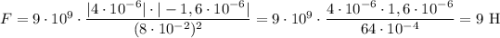 F = 9 \cdot 10^{9} \cdot \dfrac{|4 \cdot 10^{-6}| \cdot |-1,6 \cdot 10^{-6}|}{(8 \cdot 10^{-2})^{2}} = 9 \cdot 10^{9} \cdot \dfrac{4 \cdot 10^{-6} \cdot 1,6 \cdot 10^{-6}}{64 \cdot 10^{-4}} = 9 \ \text{H}