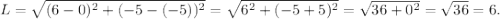 L=\sqrt{(6-0)^2+(-5-(-5))^2}=\sqrt{6^2+(-5+5)^2} } =\sqrt{36+0^2}= \sqrt{36}=6.