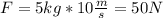 F = 5kg * 10\frac{m}{s} = 50N