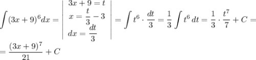 \displaystyle \int (3x+ 9)^{6} dx = \left|\begin{array}{ccc}3x + 9 = t\\x = \dfrac{t}{3} - 3 \\ dx = \dfrac{dt}{3} \ \ \ \\\end{array}\right| = \int t^{6} \cdot \dfrac{dt}{3} = \dfrac{1}{3} \int t^{6} \, dt = \dfrac{1}{3} \cdot \dfrac{t^{7}}{7} + C =\\ = \dfrac{(3x + 9)^{7}}{21} + C