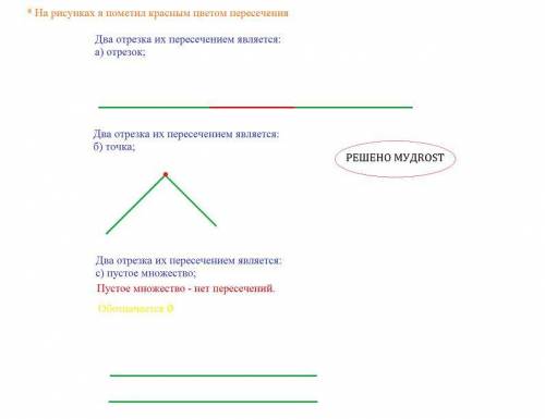 Построй два отрезка так, чтобы их пересечением были: а) отрезок;б) точка;в) пустое множество.​