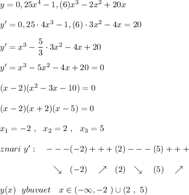 y=0,25x^4-1,(6)x^3-2x^2+20x\\\\y'=0,25\cdot 4x^3-1,(6)\cdot 3x^2-4x=20\\\\y'=x^3-\dfrac{5}{3}\cdot 3x^2-4x+20\\\\y'=x^3-5x^2-4x+20=0\\\\(x-2)(x^2-3x-10)=0\\\\(x-2)(x+2)(x-5)=0\\\\x_1=-2\ ,\ \ x_2=2\ ,\ \ x_3=5\\\\znari\ y':\ \ \ ---(-2)+++(2)---(5)+++\\\\{}\qquad \qquad \qquad \searrow \ \ (-2)\ \ \ \nearrow \ \ (2)\ \ \searrow \ \ \ (5)\ \ \ \nearrow \\\\y(x)\ \ ybuvaet\ \ \ x\in (-\infty ,-2\ )\cup (2\ ,\ 5)