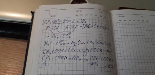 Напишите уравнение реакции, при которых можно осуществить следующие превращения: СH4→С2H2→CH3CHO→CH3