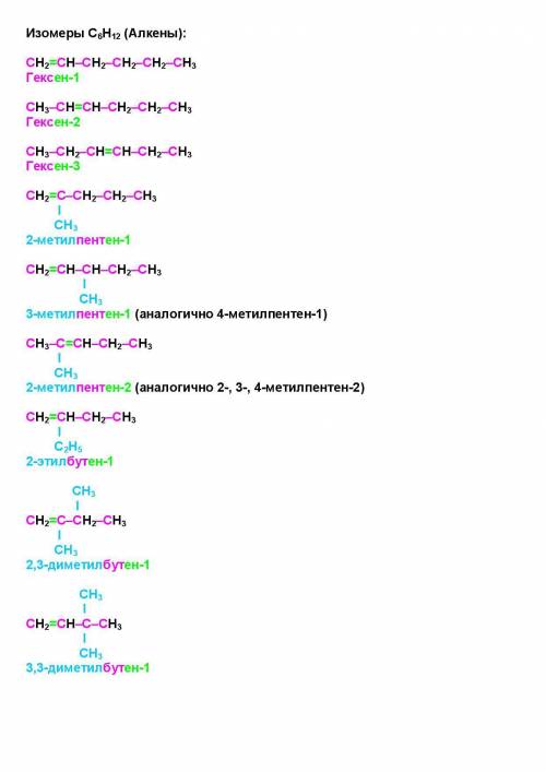 Сколько изомерных алкенов соответствует формуле C6H12? Изобразите их структурные формулы и назовите