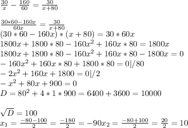 \frac{30}{x} - \frac{160}{60} = \frac{30}{x+80} \\\\\frac{30*60-160x}{60x} = \frac{30}{x+80} \\(30*60 - 160x)*(x+80)=30*60x\\1800x+1800*80 - 160x^{2}+160x*80=1800x\\1800x+1800*80 - 160x^{2} +160x*80-1800x=0\\-160x^{2} + 160x*80+1800*80=0 |/80\\-2x^{2} + 160x+1800=0 |/2\\-x^{2} +80x+900=0\\D= 80^{2} +4*1*900=6400+3600=10000\\\\\sqrt{D} = 100\\x_{1} = \frac{-80-100}{2} =\frac{-180}{2} = -90x_{2} = \frac{-80+100}{2} = \frac{20}{2} = 10