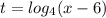 t=log_4(x-6)