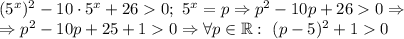 (5^x)^2-10\cdot 5^x+260; \ 5^x=p \Rightarrow p^2-10p+260 \Rightarrow \\ \Rightarrow p^2-10p+25+10 \Rightarrow \forall p\in \mathbb{R}: \ (p-5)^2+10