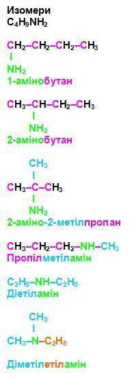 Складіть структурні формули можливих ізомерів для С4Н9NН2, дайте їм назви.​