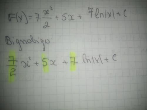 Маємо функцію f(x)=(7x2+5x+7)/(x)