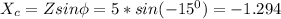 X_c=Zsin\phi=5*sin(-15^0)=-1.294