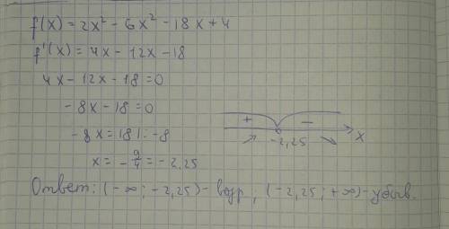 Найдите промежутки возрастания и убывания функции f (x)=2x^2-6x^2-18x+4