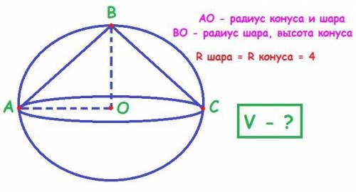 Конус вписан в шар, радиус которого равен 4. Радиус основания конуса равен радиусу шара. Найдите объ