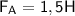 \sf{F_{A}= 1,5 H}