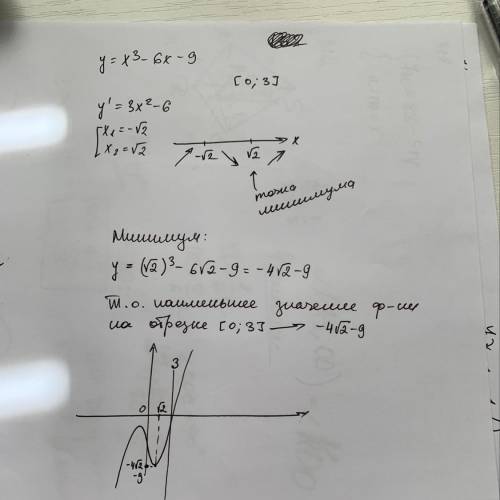 Y=x³-6x-9 [0;3] найти наименьшее значение функции​