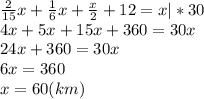 \frac{2}{15} x+\frac{1}{6} x+\frac{x}{2} +12=x | * 30\\4x+5x+15x+360=30x\\24x+360=30x\\6x = 360\\x = 60 (km)