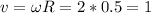 v=\omega R=2*0.5=1