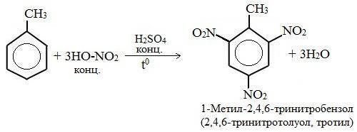 Масса концентрированной азотной кислоты которая взаимодействует с 0.2 моля толуола составляет