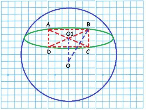 С2. Сфера проходит через вершины квадраты АВСD, сторона которого равна 18см. Найдите расстояния от ц